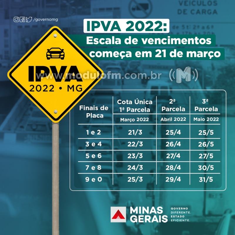 040122-IPVA