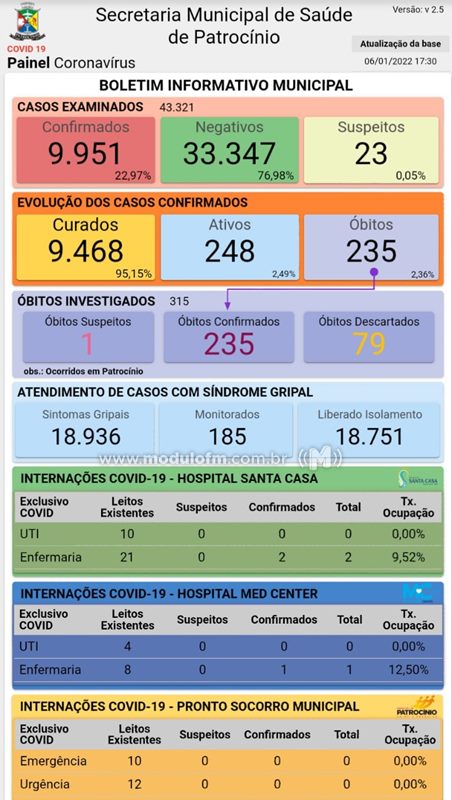 060122-BOLETIM