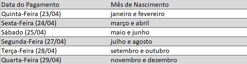 22-04-2019 Calendário pgm Caixa
