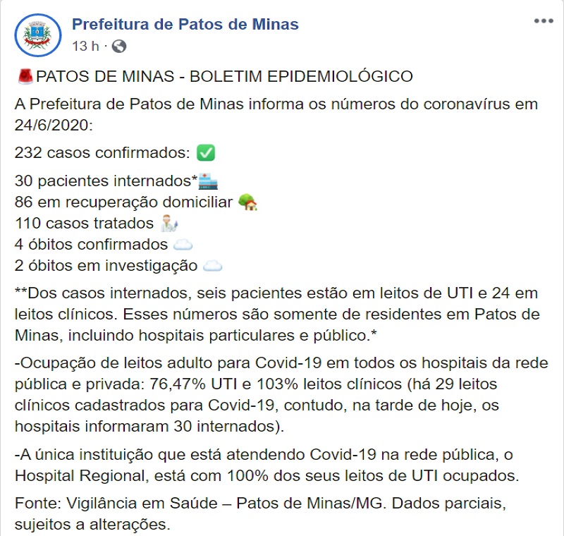 25-06-2020 Patos de Minas PAINEL
