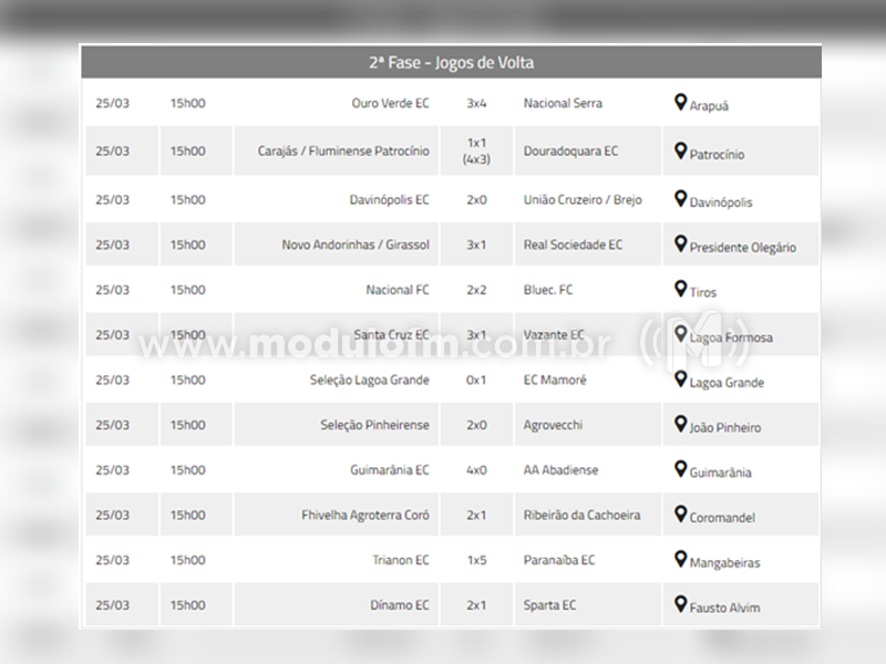 27-03-2023-JOGOS DE VOLTA_ok