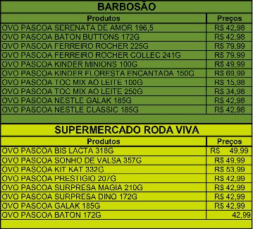 300322-prodaviva-barbosao