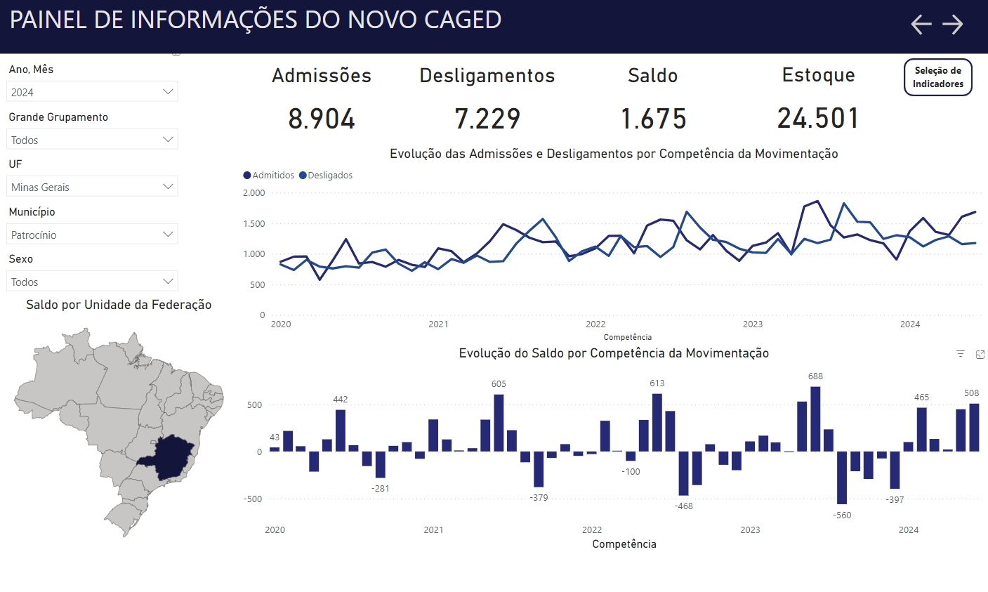 Caged___Patrocinio_ano2024