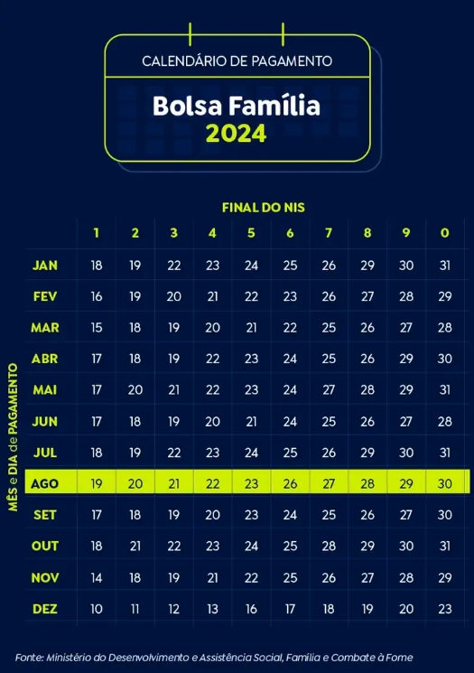 CalendarioPagamentoBolsa