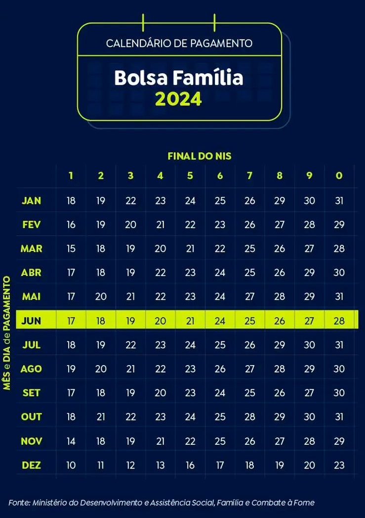 Calendario__BolsaFamilia__jpg__