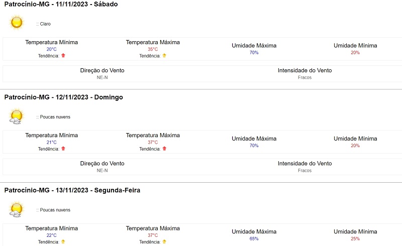 09-11-2023 Temperaturas Inmet