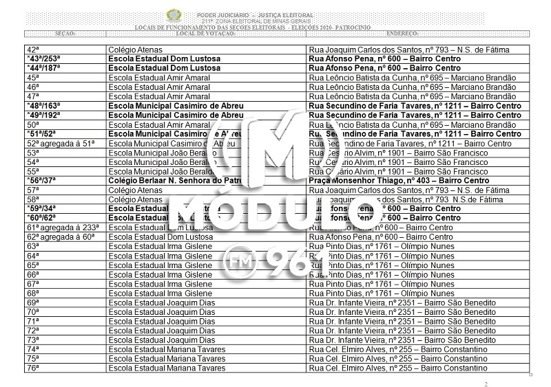 12-11-2020 02 Seção Eleitoral