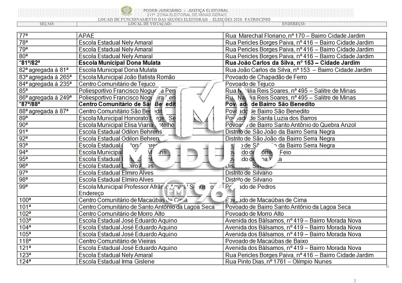 12-11-2020 03 Seção Eleitoral