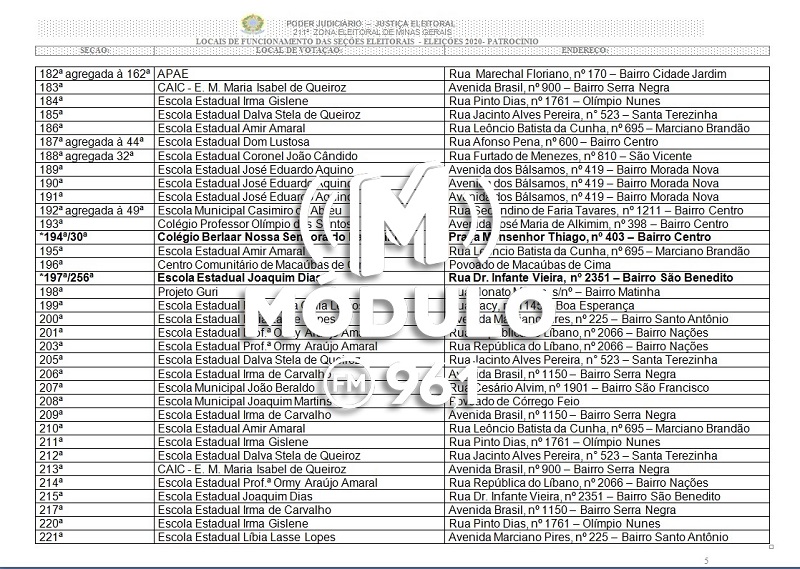 12-11-2020 05 Seção Eleitoral