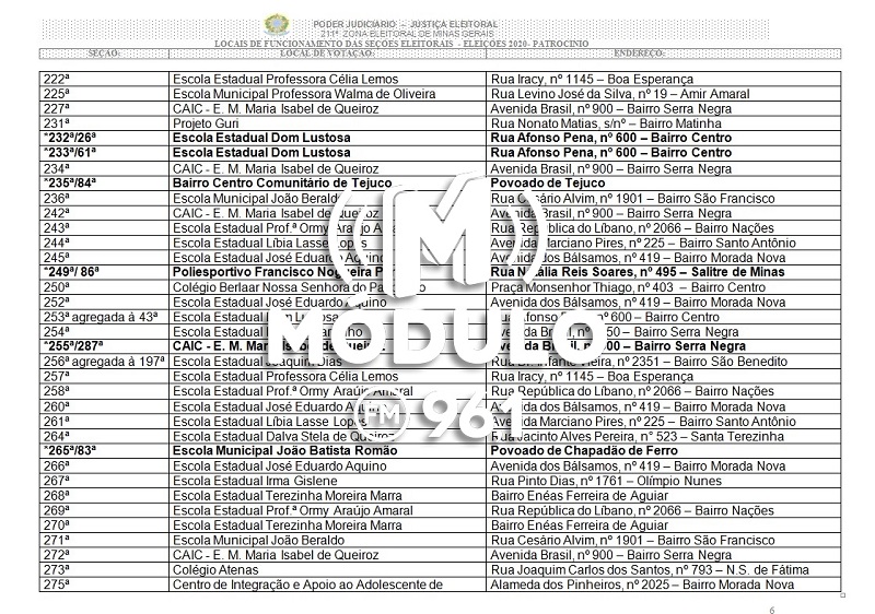 12-11-2020 06 Seção Eleitoral