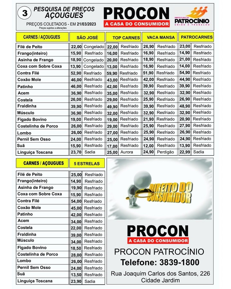 22-03-2023 Pesquisa Procon Acougue 3