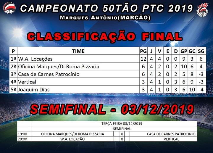 PTC realiza hoje semifinal do Campeonato 50tão 2019