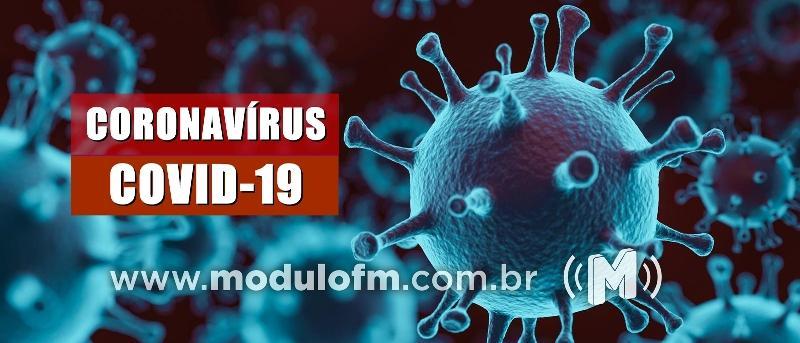 Coronavírus: Patrocínio atinge 221 casos confirmados, 31 nas últimas 24 horas