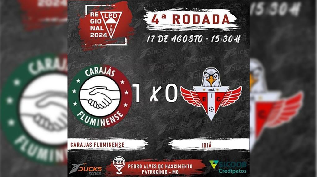 Liga Patense de Desportos confirma vitória do Carajás/Fluminense em...