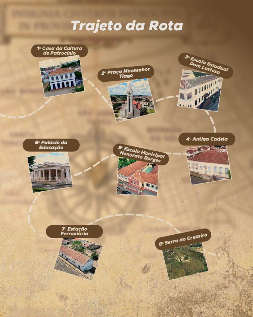 Imagem 1 do post Patrocínio lança nesta quarta-feira (29) a Rota Turística do Patrimônio
